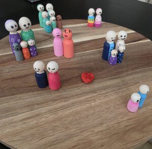 systemische opstelling met poppetjes